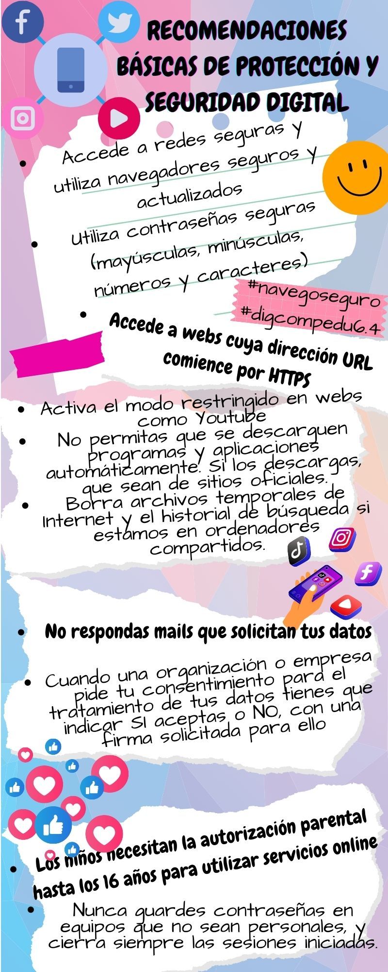 Recomendaciones básicas de protección y seguridad digital